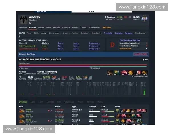 Dota2玩家如何提升游戏思维与战略布局能力的有效方法解析